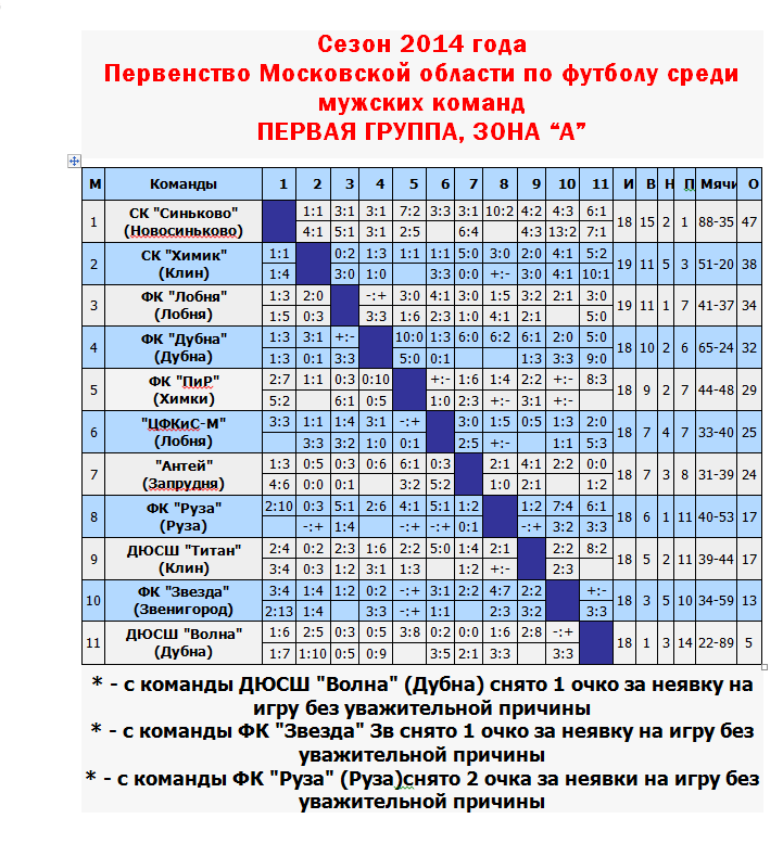 2014-10-16 17-26-47 Скриншот экрана.png